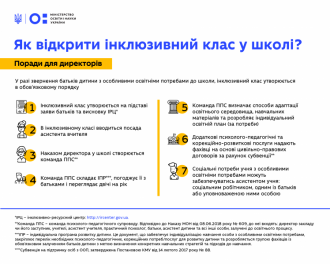 /Files/images/pl/інклюзія.png